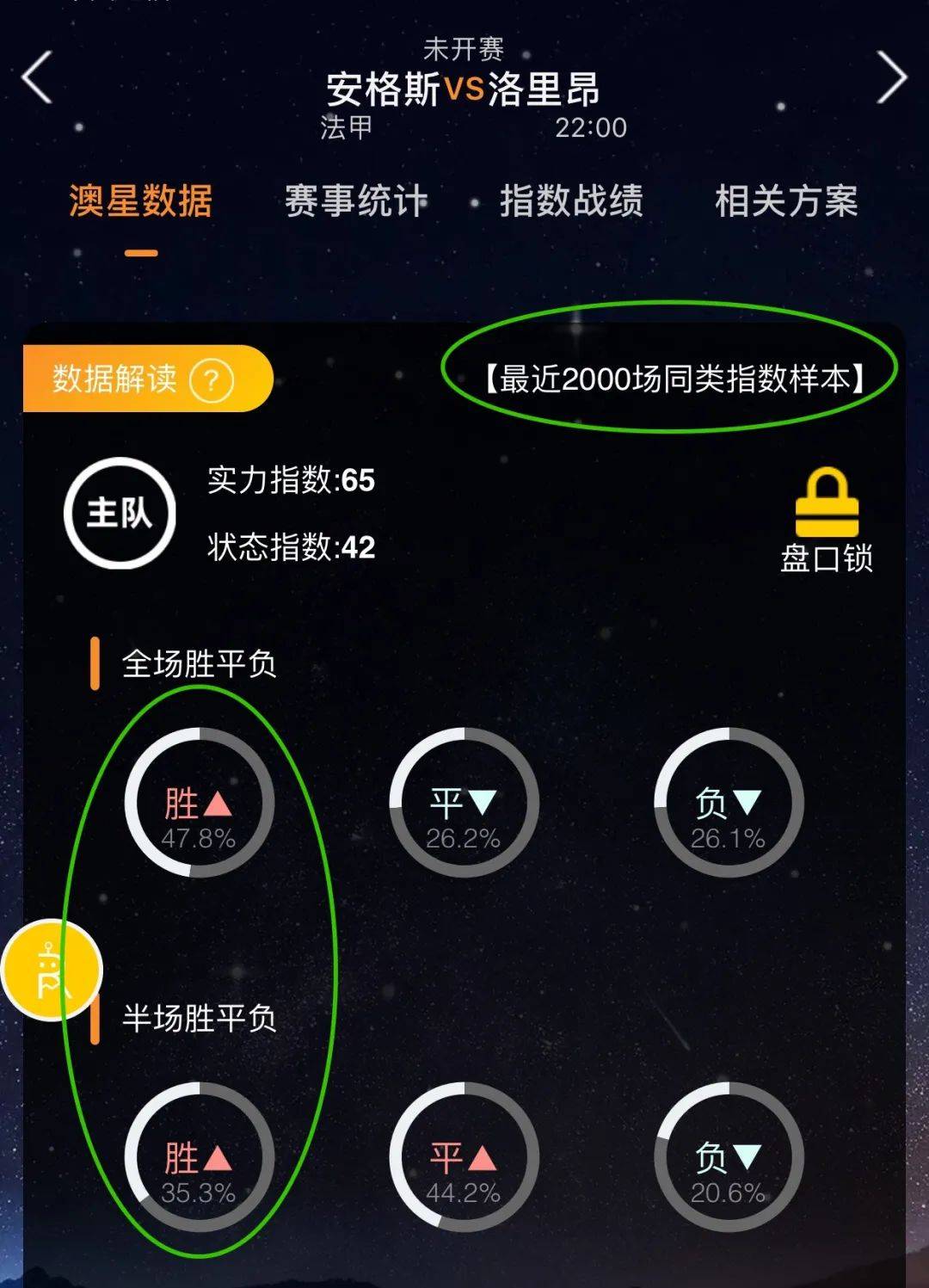 了一支更